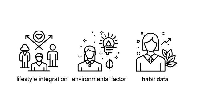 Graphic line icons representing lifestyle integration across diverse people environmental factors influencing an individual habit data tracking using a professional character and chart behavior