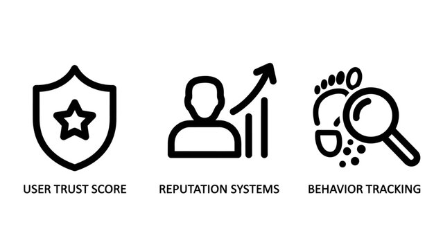 Set of digital trust reputation user behavior tracking icons reputation behavior tracking analysis security customer analytics monitoring identity validation magnifying footprint