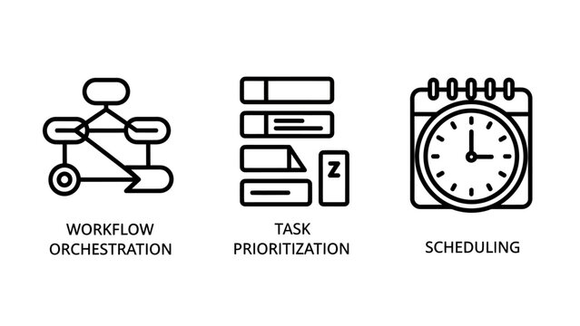 Set of project management and business workflow icons including orchestration task prioritization time scheduling with workflow orchestration prioritization scheduling business management