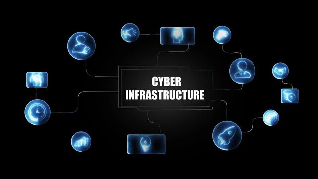 Cyber infrastructure digital network concept featuring glowing connected for global data management, information technology systems, cloud computing security, and modern