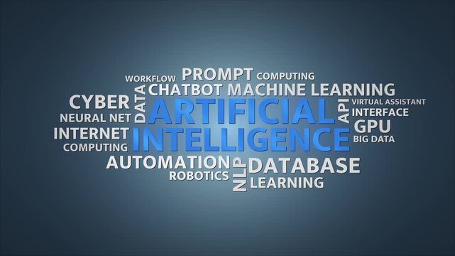 Artificial Intelligence Machine Learning Automation Word Cloud