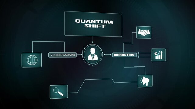 Quantum shift business transformation, Corporate marketing growth networking, Digital data analytics interface, Professional innovation leadership strategy.