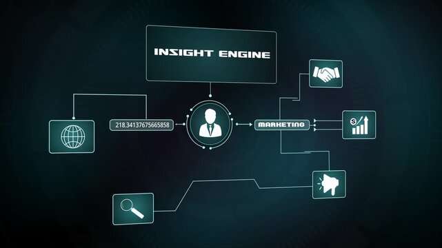 Insight engine business growth, Futuristic marketing dashboard, Corporate data HUD, Digital finance success network.