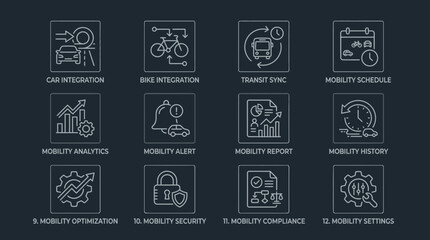 Fototapeta premium Set of Smart Mobility and Transportation Management Icons.