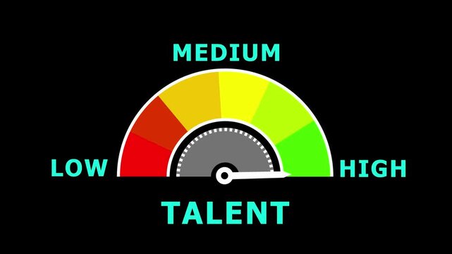 A colorful gauge talent levels from low to with a needle pointing towards medium on a black background-4k black background animation
