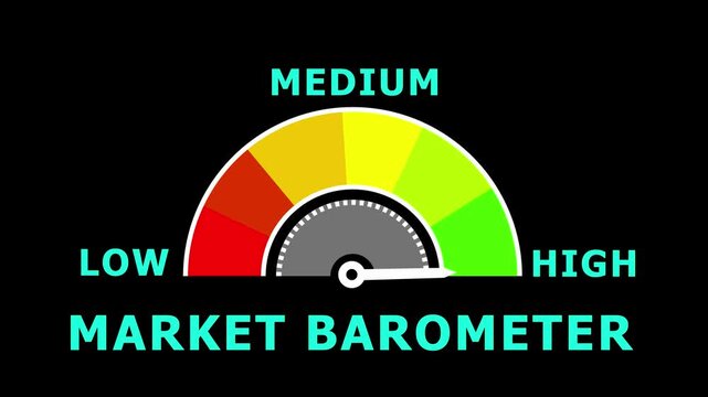 Market barometer gauge with needle pointing to medium on a black background indicator