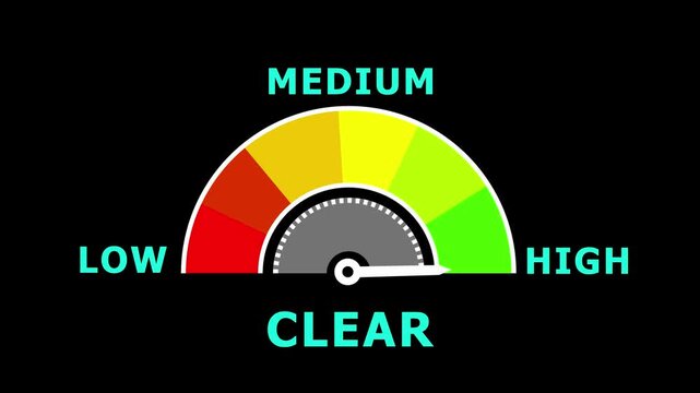 Semicircular gauge with needle pointing to medium on a black background with the word CLEAR meter