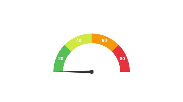 Speedometer gauge animation, speed meter, dashboard indicator, vehicle speed, colorful dial