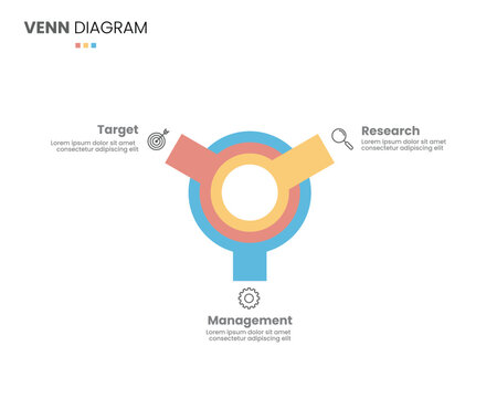 3 step, option, part or process circle layered wheel venn diagram infographic design