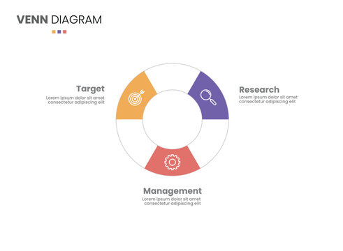 3 step, option, part or process circle wheel venn diagram infographic design