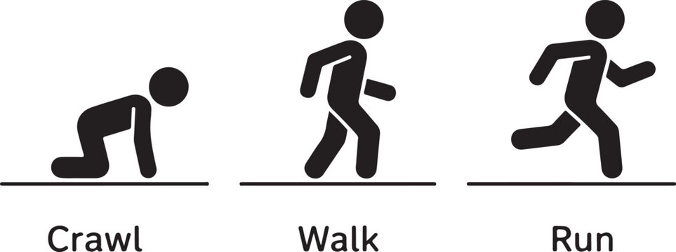 Three stages of human movement crawl walk run icons