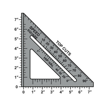 A silver speed square, also known as a rafter square, with markings for angles and measurements.