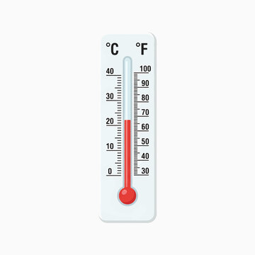 A digital illustration of a thermometer showing temperature in Celsius and Fahrenheit. The red liquid is at 20 degrees Celsius and 68 degrees Fahrenheit.