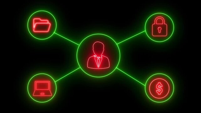 Business Network Connection Animation with Security, Finance and Data Icons,business finance security innovation teamwork success data analysis machine learning artificial intelligence. 4k