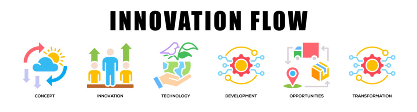 colorfull - Innovation Flow web banner icon vector illustration concept