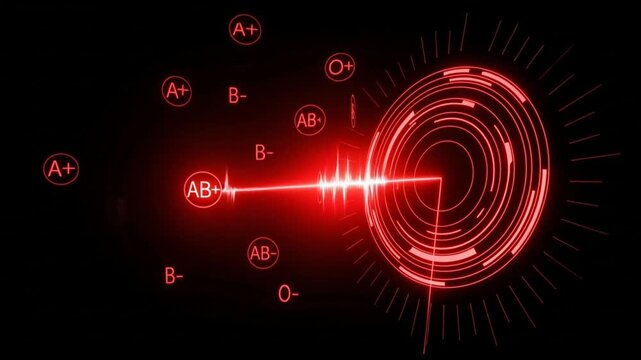 Animated Blood Types Floating with Pulsating Waveform and Scanning Radar Graphic, Motion Graphics for Medical Technology