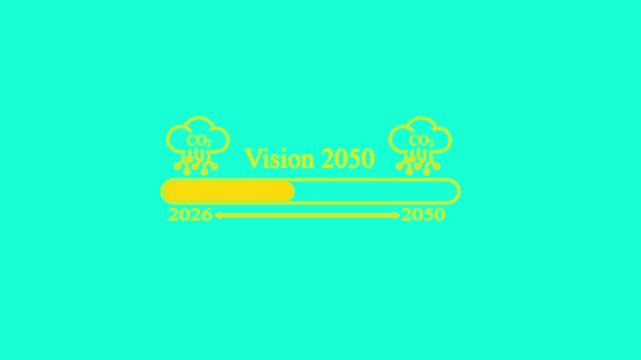 Vision 2050 Time line CO2 Reduction 2026 to 2050 Sustainability Goals CO2 reduction Environmental Sustainability Loading Animation