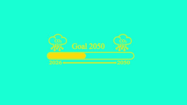 Goal 2050 Time line CO2 Reduction 2026 to 2050 Sustainability Goals CO2 reduction Environmental Sustainability Loading Animation