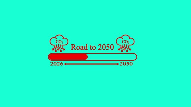 Road to 2050 Time line CO2 Reduction 2026 to 2050 Sustainability Goals CO2 reduction Environmental Sustainability Loading Animation