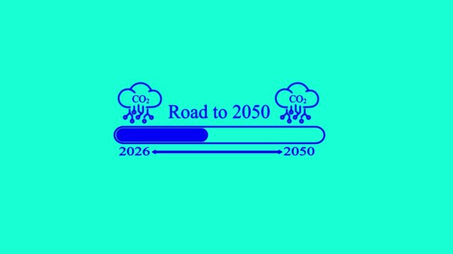 Road to 2050 Time line CO2 Reduction 2026 to 2050 Sustainability Goals CO2 reduction Environmental Sustainability Loading Animation