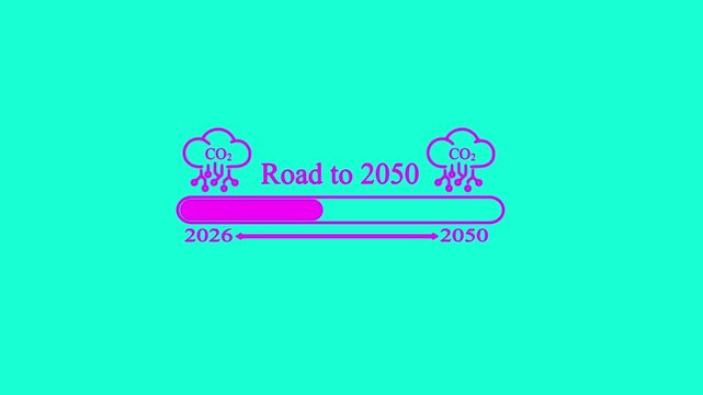 Road to 2050 Time line CO2 Reduction 2026 to 2050 Sustainability Goals CO2 reduction Environmental Sustainability Loading Animation