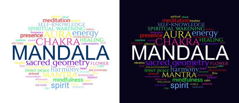 Mandala practice in word cloud with key terms infographic, transparent and dark backgrounds