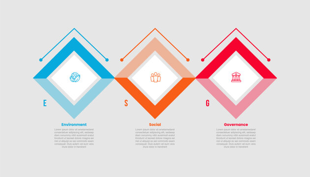 ESG environmental social and governance infographic template with sharp rhombus with shadow on horizontal direction with 3 points information flat style