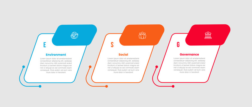 ESG environmental social and governance infographic template with round square box skew slope direction with rectangle badge on top side with 3 points information flat style