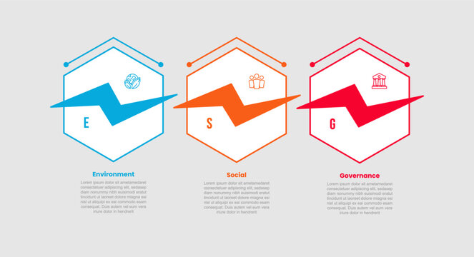 ESG environmental social and governance infographic template with hexagon shape with lighting badge on front with 3 points information flat style