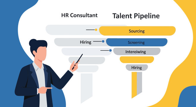 HR Consultant Explains Talent Pipeline Funnel: Sourcing, Screening, Interviewing, Hiring