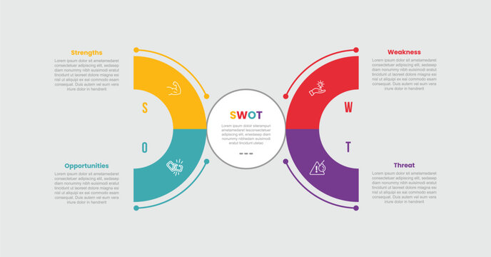 SWOT framework analysis infographic template with big half circle opposite direction on quadrant structure with 4 points information flat style