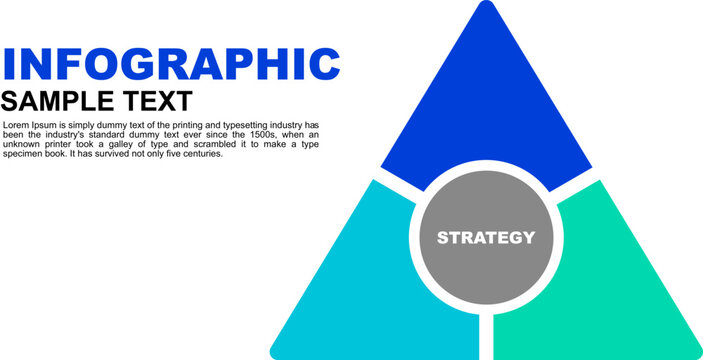 Triangle strategy infographic with three segments, central core business concept with blue and green colors, professional layout for organizational planning