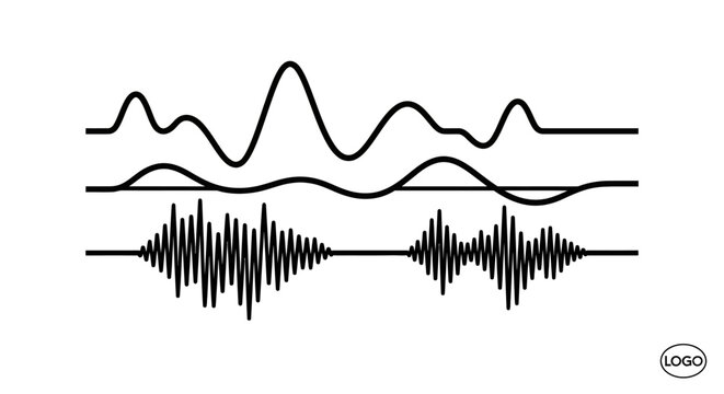 Sound Waveforms and Audio Signal Visualization