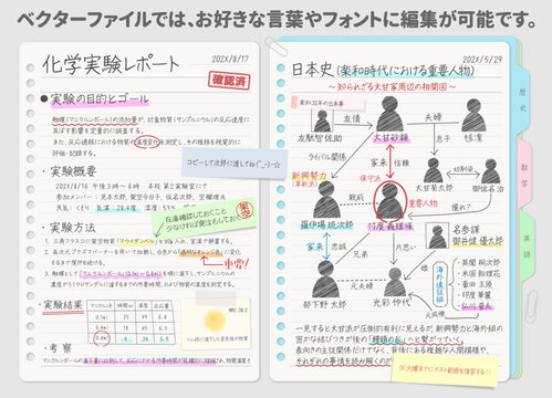 【文字編集可能】超リアル手書き風 学習ノート・蛍光ペン アンダーライン付きテキスト（化学実験・人物相関図）