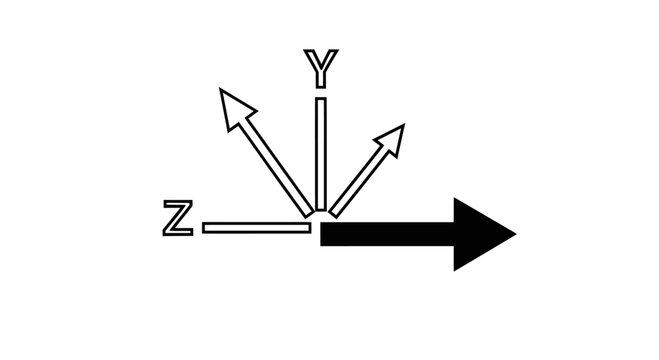 3D Coordinate System Axis Diagram with Directional Arrows