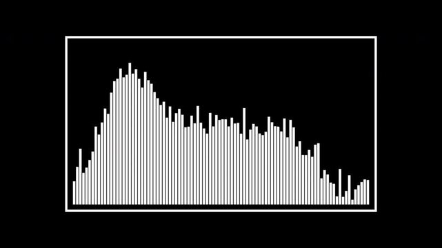 Luma Histogram Video Scope Overlay Alpha Loop