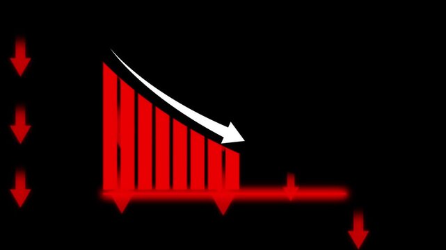 Trade for profit in the stock market. The stock price falls, the red graph indicates a loss. Bear market condition, stagnation or falling of market prices. down business graph loss project. animation
