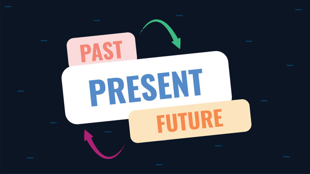 Past, present, and future signs on a blue background, time management, chronological order