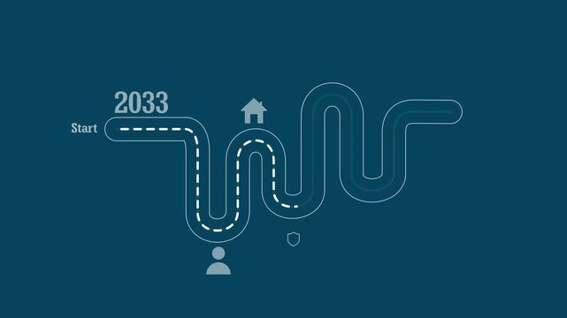 Business roadmap to 2034 success concept. A strategic business journey. Finger points at the 2034 target, surrounded by icons representing innovation, sustainability, year change animation concept. 4k