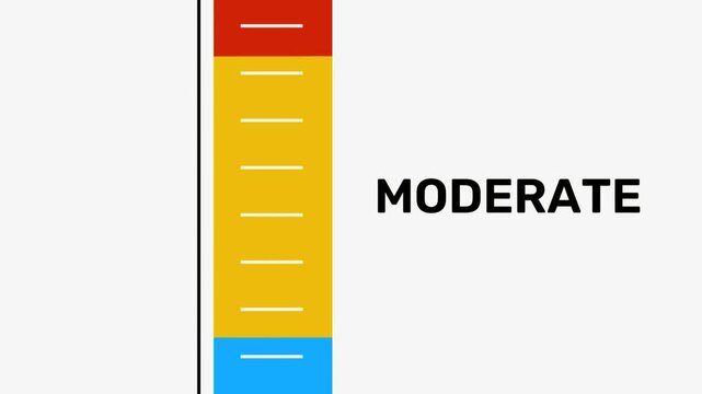 Color gauge indicating moderate level on white background