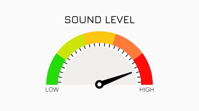 Sound level meter indicating high volume