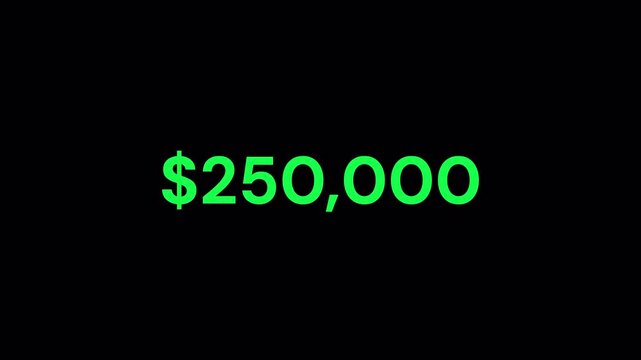 Money Counting Animation from Zero to Five Hundred Thousand 0 to 500,000 with Dynamic Dollar Increase for Economy Investment Banking and Income Concept on Transparent Background 4K Video