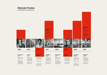 Minimalist Business Company History Timeline Infographic Template with Photos