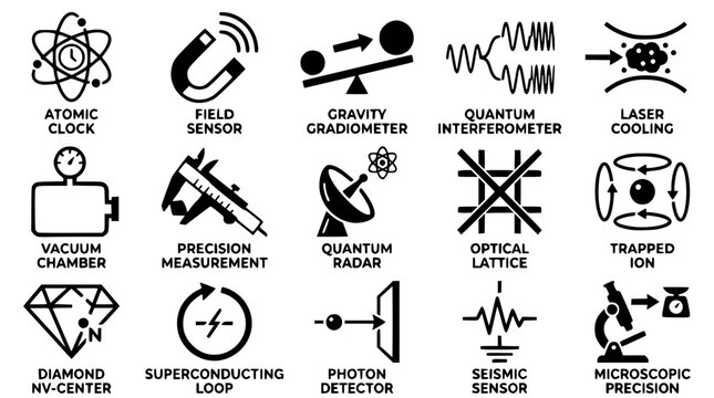 Various scientific instruments and technology icons for precision measurement tools