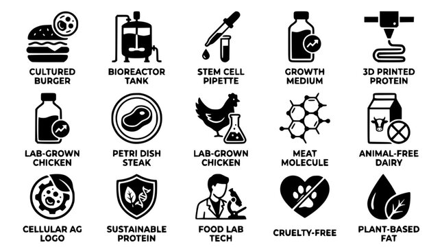 Sustainable food production icons for cultured meat and lab grown products