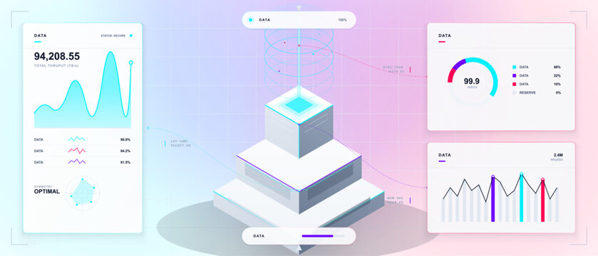 Clean cyber analytics dashboard with isometric data podium, holographic rings, throughput chart, index gauge, and bar graph on grid background