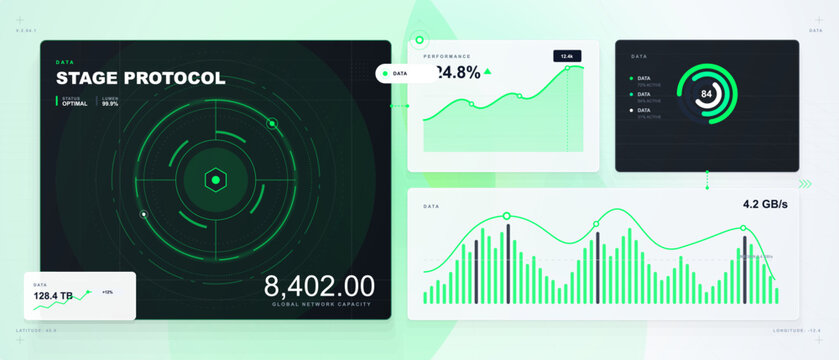 Futuristic green neon stage protocol dashboard with radial scanner, performance charts, system load bars, and data panels on pale grid background