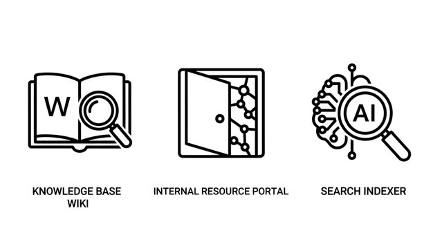 Business knowledge base internal resource portal and AI search indexer line icons knowledge business information research documentation learning technology database management communication