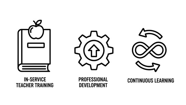 Set of education and professional growth outline icons representing training development and continuous learning with education training development learning professional knowledge improvement