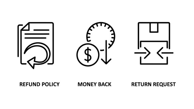 Refund policy money back return request ecommerce shopping icon set with shopping ecommerce commerce business transaction delivery shipping customer consumer purchase currency discount
